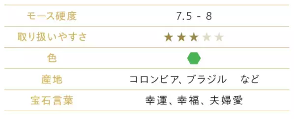 あのクレオパトラが執着した宝石…謎に包まれた鉱山のエメラルドは掘り尽くされていた！