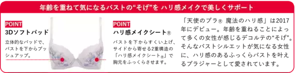 【菜々緒が魅せる】胸元に満ちるハリ「「天使のブラ 魔法のハリ感」新作