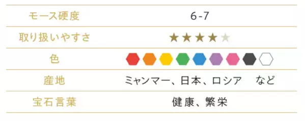 女帝・西太后を虜に…ダイヤモンドや派手な宝石よりも愛した「天の石」の不思議な力とは？