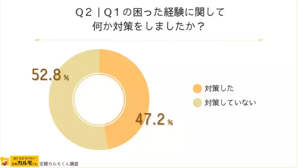 雨の日の子どもと車移動には悩みがたくさん！梅雨の今知っておきたい、みんなの車移動時の雨対策