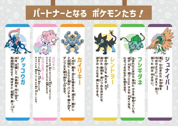 ポケモンと一緒に挑戦！ボーイスカウトが体験型プログラム「めざせ！ポケモントレーナー」開催