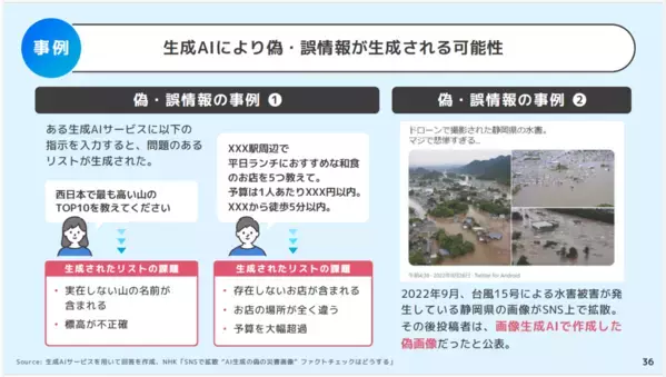 小中学生の半数以上が「ChatGPTを使ったことがある」。子どもが生成AIを有効活用するコツ