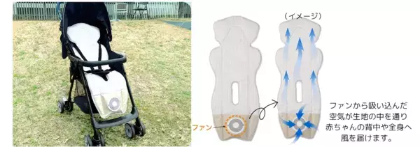 【赤ちゃんと涼しくおでかけ！】ニトリが“接触冷感×送風”の「ひんやり接触冷感のファン付きベビーカーシート」新発売！
