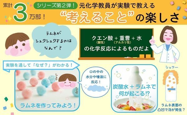 SNSフォロワー13万人の元理科教員が教える！「おうち実験＆あそびシリーズ」第2弾が発売