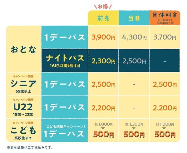 【お得！】高校生以下は500円！ムーミンバレーパークのサマーイベント『ムーミン谷でみずあそび』開催