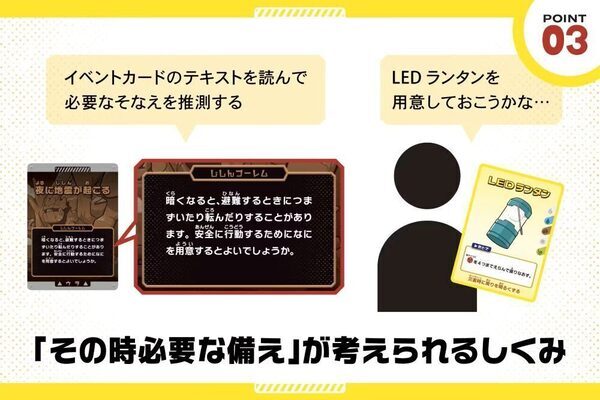 「もしも」の災害にどう立ち向かう？本格カードバトルゲームで楽しく学べる防災教材が新登場！