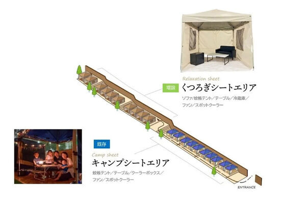 【真夏にひんやり♡】全天候型施設で雪あそびできちゃう！ 狭山スキー場で「ウォーターフェス2025」