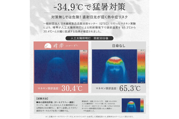 【新習慣】小学生も日傘で猛暑対策！ ランドセルサイズの晴雨兼用折りたたみ日傘が人気