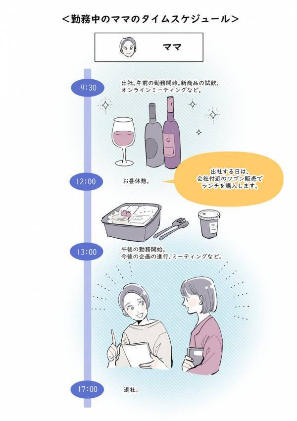 ヨーロッパと連携して日本人の舌に合うワインを作る。10歳・6歳の子どもを育てるママ会社員の働き方