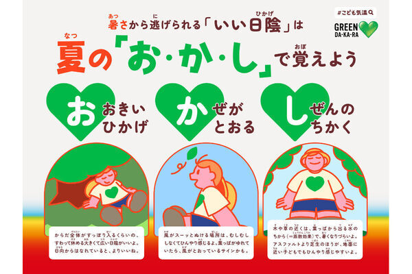 【参加無料】＋7℃の“こども気温”対策を体感！ 親子で「いい日陰」を探す啓発イベント開催