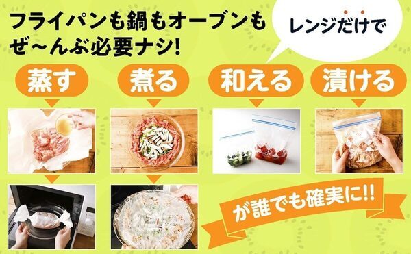 待ってました……！レンチンを知り尽くした“クレラップ社員”が教える公式レシピ本が発売