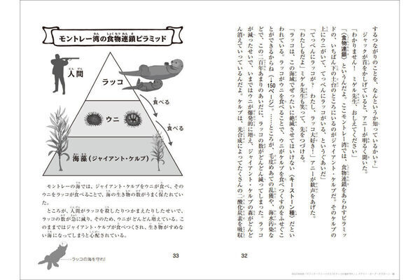 【夏休みの小学生に】世界的ベストセラーの児童書シリーズから最新刊「ラッコの海を守れ！」が発売