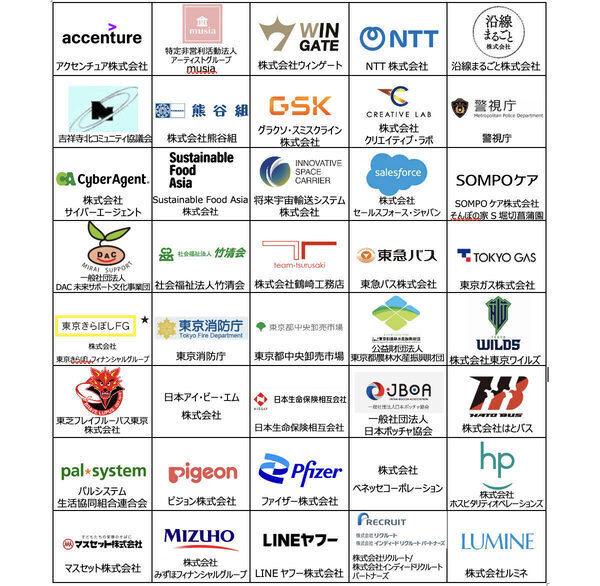 【夏休みに職業体験してみない？】東京都・中高生の職業体験参加希望者を募集中「TOKYO中高生職業体験サイトJob EX」