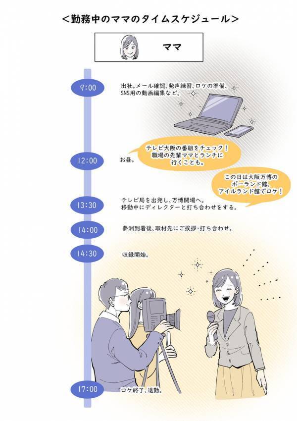 「3歳までに1万回の読み聞かせが目標」産後復帰したテレビ大阪・川北円佳アナの1日スケジュールとは