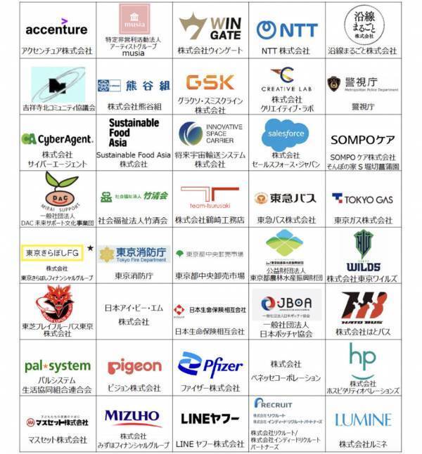 はとバス仕事ツアーや豊洲市場の仕事体験も！ 東京都が中高生の職業体験参加受付中【第2期締切は8月1日まで】