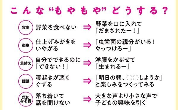 0～4歳のイヤイヤに悩むママパパ必読！ ベテラン保育士TikTokerが教える、イヤイヤ期を楽しむ本が発売