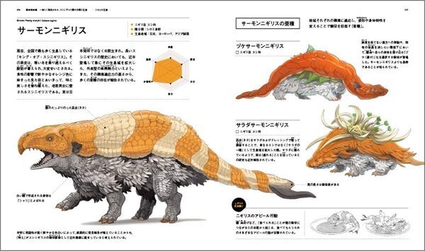 生き物が"寿司"に擬態!? 新発見の生物「スシニギリス」の謎に迫る……！『擬恐竜図鑑』