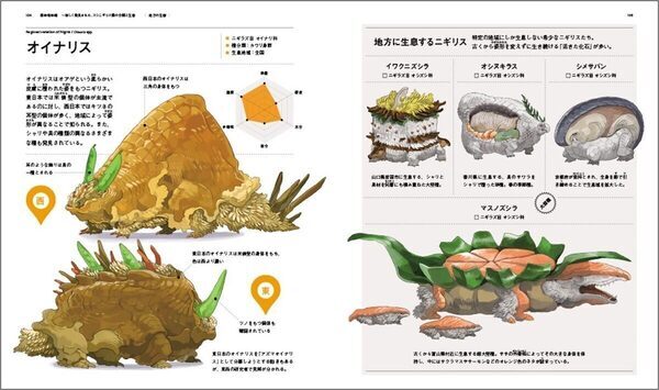 生き物が"寿司"に擬態!? 新発見の生物「スシニギリス」の謎に迫る……！『擬恐竜図鑑』