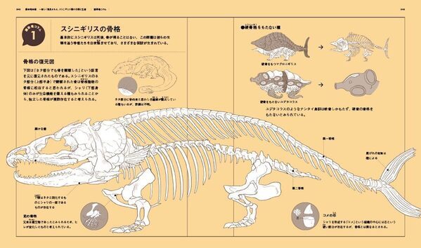 生き物が"寿司"に擬態!? 新発見の生物「スシニギリス」の謎に迫る……！『擬恐竜図鑑』