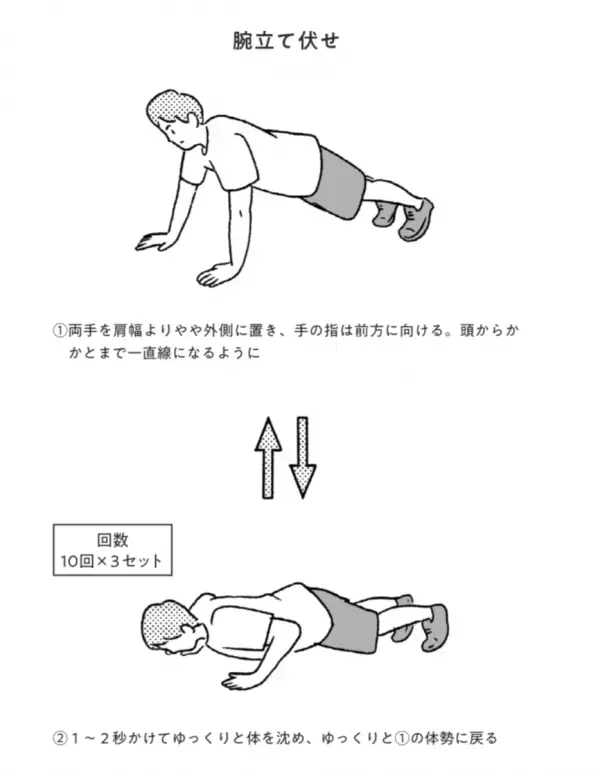 「自律神経」を「筋トレ」で鍛えると脂肪がどんどん燃える!? 京大教授が教えるやせ体質になる方法