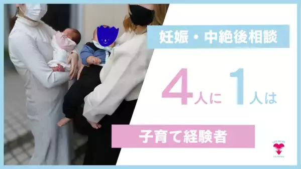 妊娠・中絶後の相談者の4人に1人は子育て経験者、5人に1人は夫との間に妊娠した子についての相談