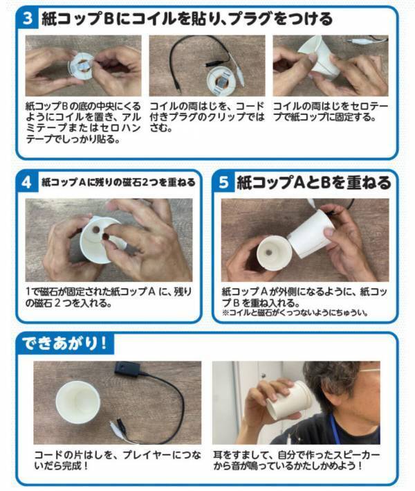 耳をふさがないイヤホンを体感！ 紙コップでスピーカーを作るワークショップも。新宿で「ICC キッズ・プログラム」開催