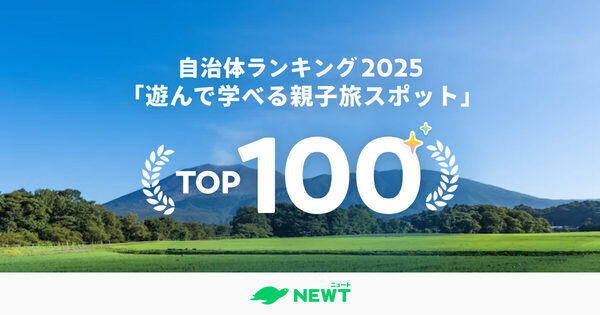 【育旅、どこ行く？】学びと遊びを両立できる親子旅スポットランキング、1位は恐竜のまち「福井県 勝山市」！ 2位以下は…？