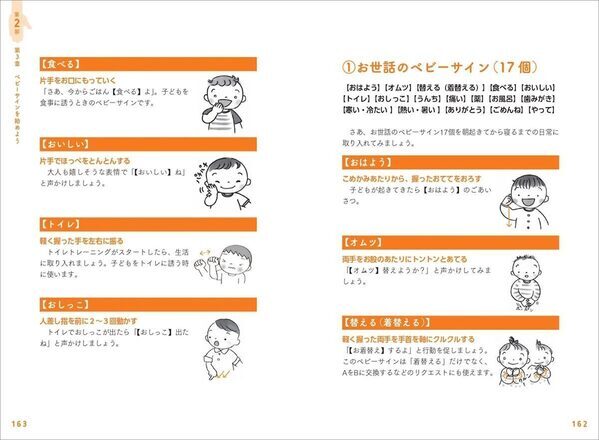 【SHELLYさんも大絶賛！】簡単なジェスチャーだけで、2歳児以下ともコミュニケーションがとれる『ベビーサイン図鑑』登場！