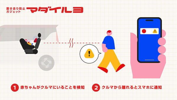親子のドライブをもっと楽しく安全に。日産自動車が「親子の安心ドライブプロジェクト」で100組のモニター家族を募集