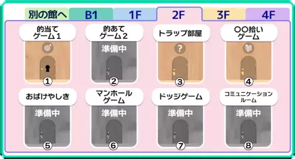 小学生集合！チャットも勉強も安心空間で～小学生が主役のメタバース『キッズ館』開設