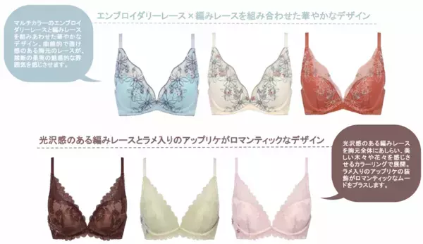 まとうのは、甘い禁断の果実の香り。エデンの園に咲くリンゴの花をイメージしたコレクションがトリンプから登場