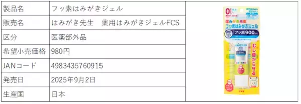 4歳からむし歯急増!? “正しい歯みがき習慣”で子どもの歯を守る、新"歯みがきジェル"登場！