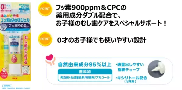 4歳からむし歯急増!? “正しい歯みがき習慣”で子どもの歯を守る、新"歯みがきジェル"登場！