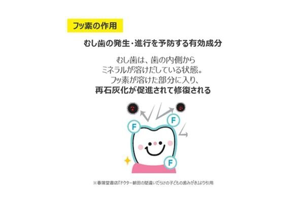 4歳からむし歯急増!? “正しい歯みがき習慣”で子どもの歯を守る、新"歯みがきジェル"登場！