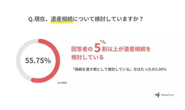 本当にあった遺産の相続トラブル！長兄の言葉に兄弟絶句「遺産は全部もらうが親の介護はしたくない」