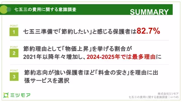 「15万円以上で不満率急増」七五三の費用、満足度に差が出る“賢い選び方”とは？