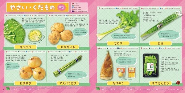 【予約殺到】発売前に増刷決定！“スーパー”が学び場に変わる図鑑