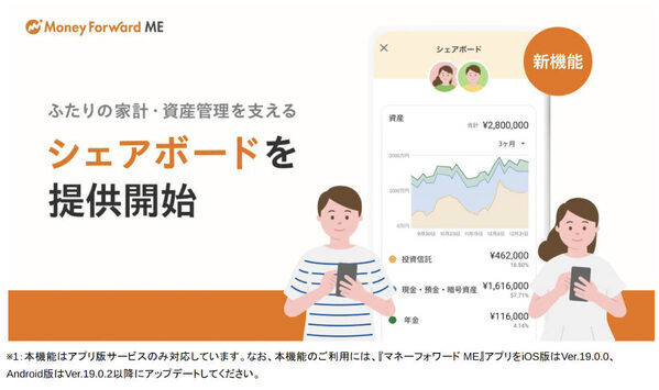 ふたりで家計や資産を管理できる！「マネーフォワード ME」に新機能「シェアボード」登場