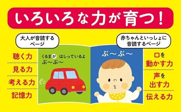 【聴く・話す・見るで育つ】脳科学者開発、赤ちゃんの右脳・左脳を同時に育てる音読絵本