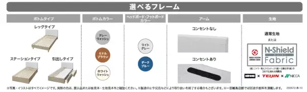 【ニトリ新作】家族で並んで眠れる“組み合わせベッド”が登場！子どもの遊び場にも◎