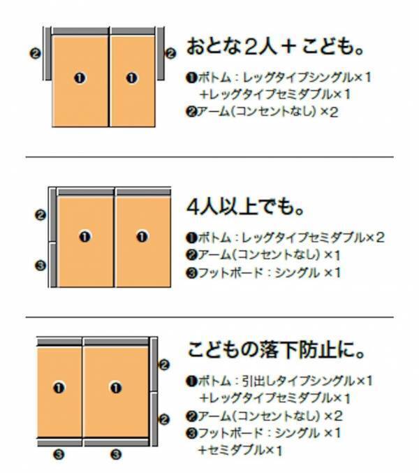 【ニトリ新作】家族で並んで眠れる“組み合わせベッド”が登場！子どもの遊び場にも◎