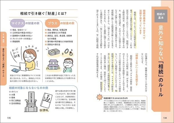 「まだ元気だから大丈夫」は危険！ 親が75歳を過ぎたら始めたい備えをまとめた一冊が登場