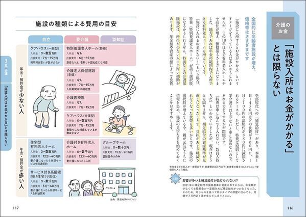 「まだ元気だから大丈夫」は危険！ 親が75歳を過ぎたら始めたい備えをまとめた一冊が登場
