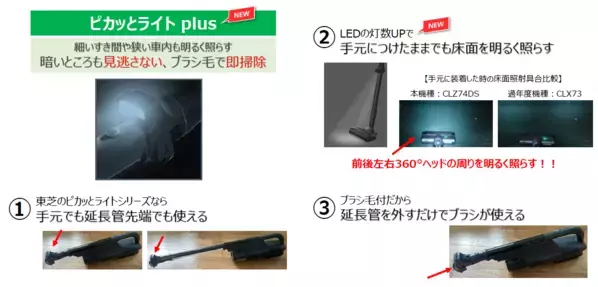 コードレスクリーナー「トルネオ 」史上最強の吸引力！ リビングにもなじむおしゃれな最新機種をレポート