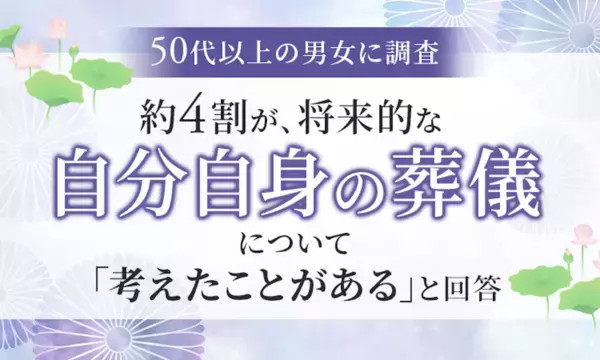 【死んだら関係ない？】自分の葬儀について約6割が「考えたことがない」。その理由がリアル