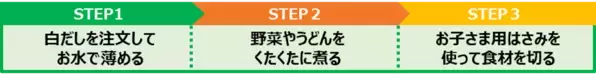 【0歳OK】しゃぶ葉で“手ぶら外食”応援の新サービス登場！ハロウィン限定企画も