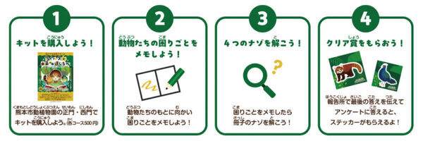 絶滅危惧種を謎解きで救え！ 熊本市動植物園でリアル謎解きゲーム「アイルスと未来への道しるべ」スタート