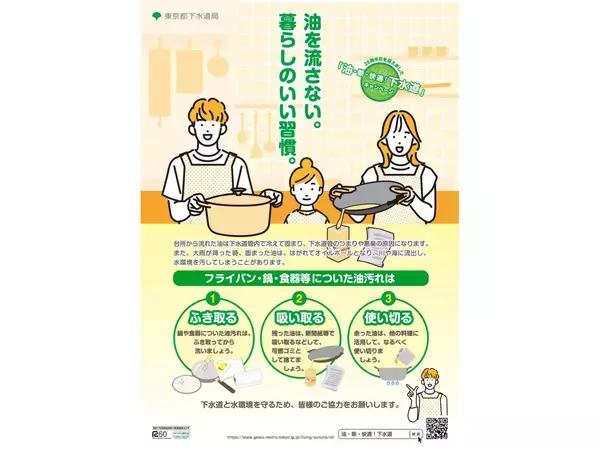 洗い物の際、排水溝に油を流し続けた結果…。下水道で成長する「油の化け物」とは？