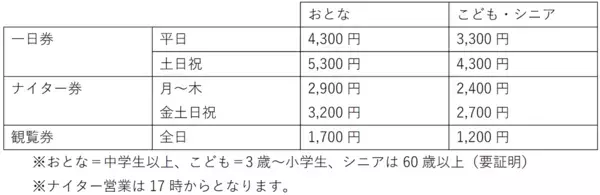 【日本一早いゲレンデ】富士山2合目「スノーパーク イエティ」10/24オープン！仮装で滑走無料イベントも