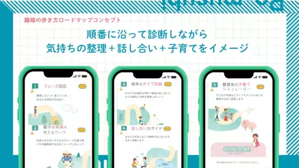 「離婚しても親は続く」子どもの未来を守る“争わない離婚”の新しい選択肢を考えるためのツールが登場